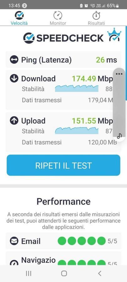 Lucilla Home - Apt Con Wifi Nel Cuore Di Udine Exterior photo